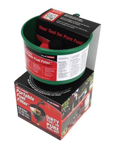 Kart funnel - kart,