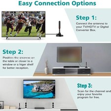 HD -TV -Antenne Innennutzung