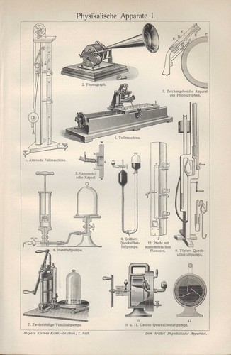 Lithografie 1908