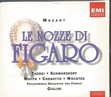 Mozart: Le Nozze di Figaro -
