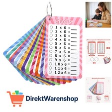 1x1 Lernkarten, Einmaleins