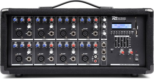 Power dynamics pdm - power,