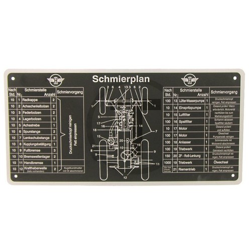 Granit schmierplan hanomag - schmierplan,