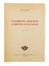 Di Lauro Insolvenzprozess und