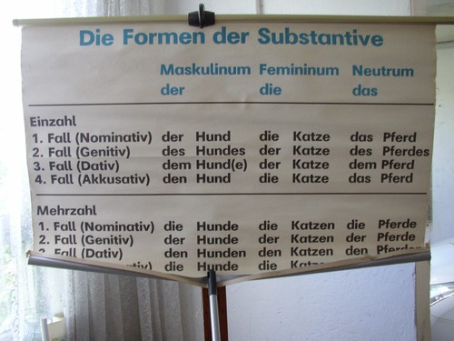 Ddr wandkarte schule - wandkarte,