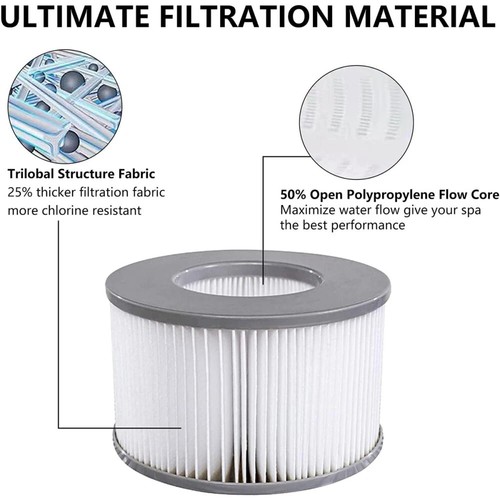 20x mspa filterkartusche - 10-20x,