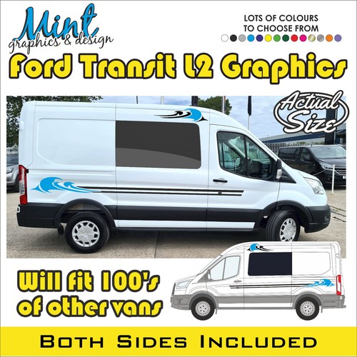 Ford transit mk8 kompatibel - transit, l2