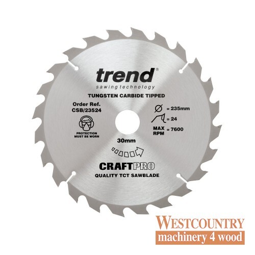 Trend craftpro - trend,