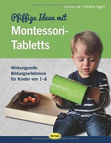 Pfiffige ideen mit - ideen,