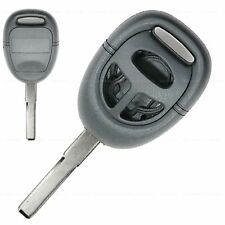 Schlüssel Fernbedienung