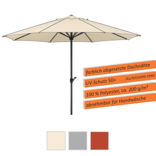 Sonnenschirm schneider adria - sonnenschirm,
