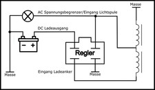 12V original Kokusan