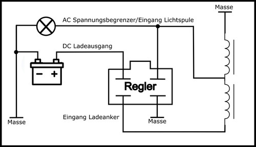 12v original kokusan - 12v,