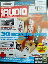 AUDIO 10/04 CANTON ERGO 100 DC,OCTAVE V 70,DYNAVECTOR 10X5,YAMAHA RX V 757,NEC H