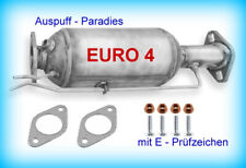 Rußpartikelfilter DPF für
