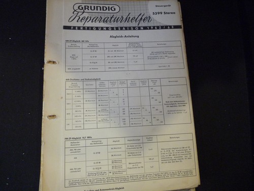 Original service manual - service,