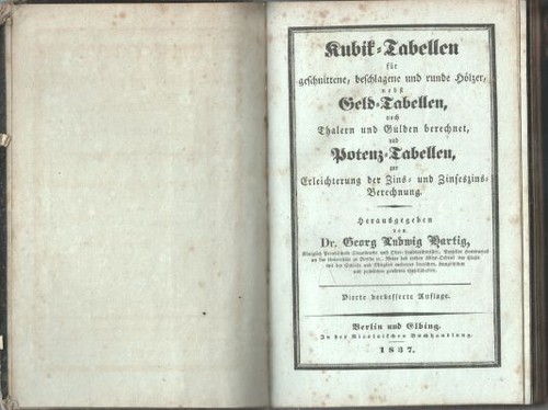 Kubik tabellen für - kubik-,