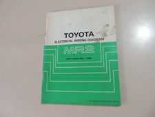 Toyota mr2 aw11 - w1,