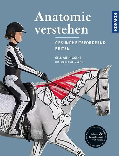 Anatomie verstehen pferde - anatomie,