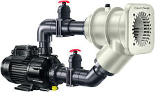 Gegenstromanlage Aqua Flow Jet