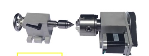 CNC-gesteuerter