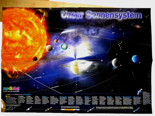59x41 poster sonnensystem - poster,