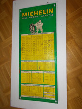 Michelin Blechschild Luftdrucktabelle Traktoren 1967