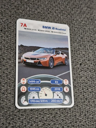 Bmw roadster - bmw, i8
