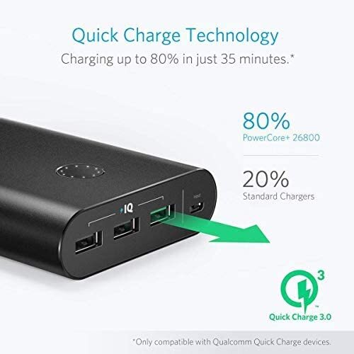 Anker powercore 26800 - anker, powercore+26800