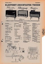 Service Manual-Anleitung für