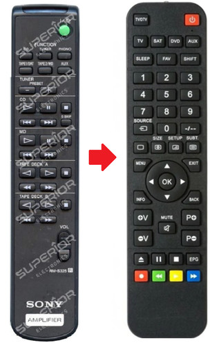 Ersatz fernbedienung für sony - ersatz,
