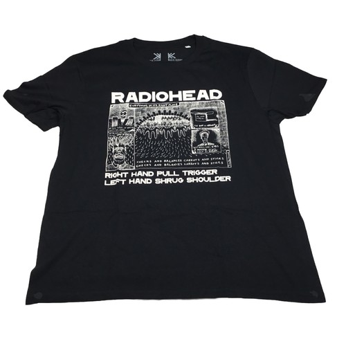 Radiohead fast track status - fast,