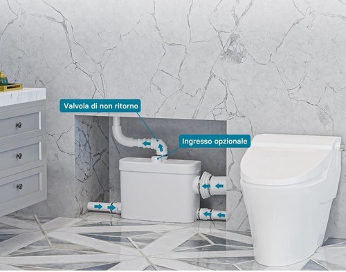 Zerkleinerer sanitär - wc,