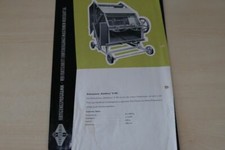 201667) Fortschritt -