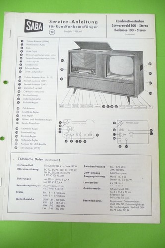 Service manual anleitung für - manual-anleitung,