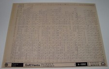 Microfich Ersatzteilkatalog VW Golf 3 III Typ 1H / Vento ab Baujahr 1992 04/1992
