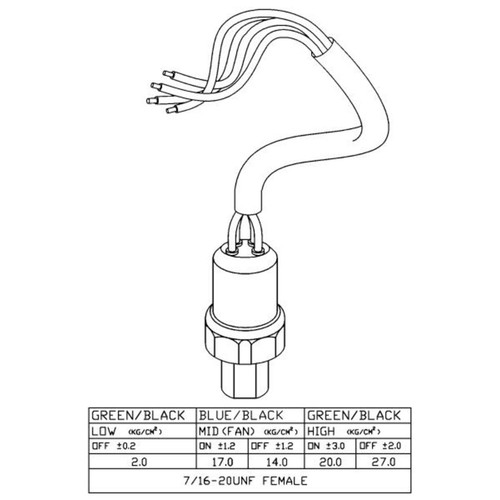 Druckschalter klimaanlage nrf - druckschalter,,