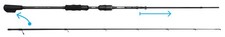 SPRO FreeStyle XTENDER 2.1m
