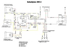 Kabelbaum für Hercules MK2