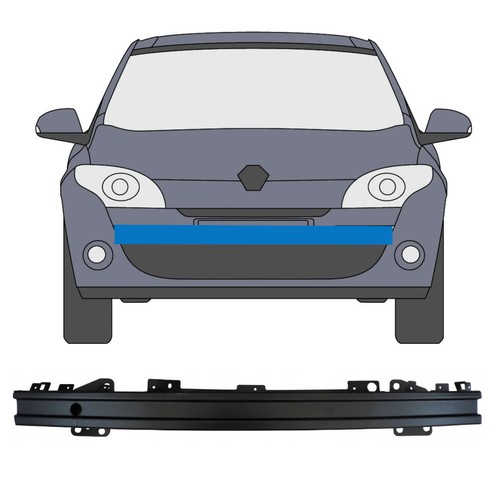 Für renault megane - megane, 3