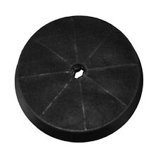 Aktivkohlefilter Kohlefilter