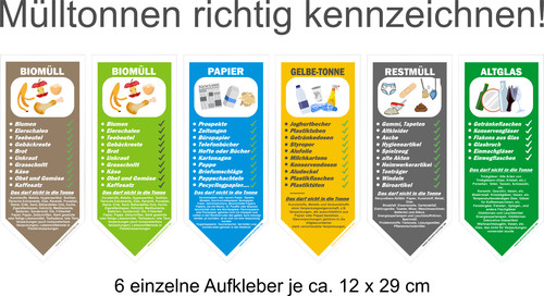 Mülltonnenaufkleber