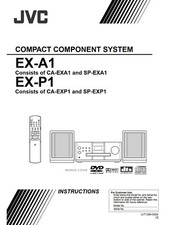 JVC EX-A1/EX-P1 Owners