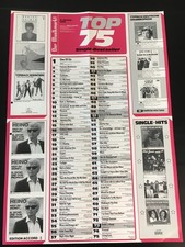 MUSIKMARKT CHARTS PLAKAT vom