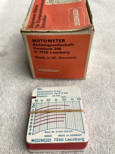 Original motometer - original,