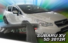 Windabweiser Regenabweiser