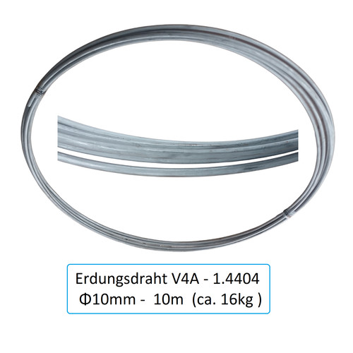 V4a rundleiter nach din - v4a,