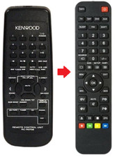 Ersatz Fernbedienung für