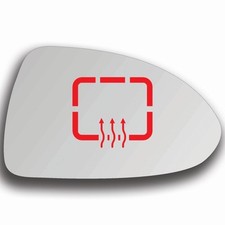 Rechts Beifahrerseite