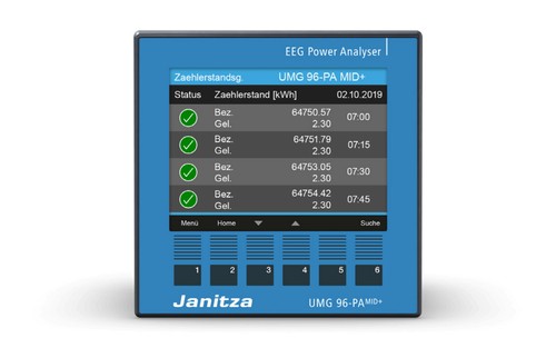 Janitza umg mid - janitza,